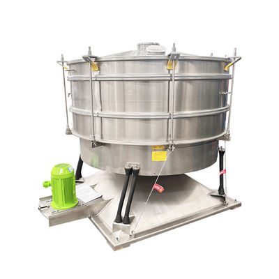 วงกลมจอสวิงเทียมสามารถได้รับการจัดสรรด้วยฉีด Ultrasonic ไม่มาตรฐานที่กําหนดเองจออนุภาค